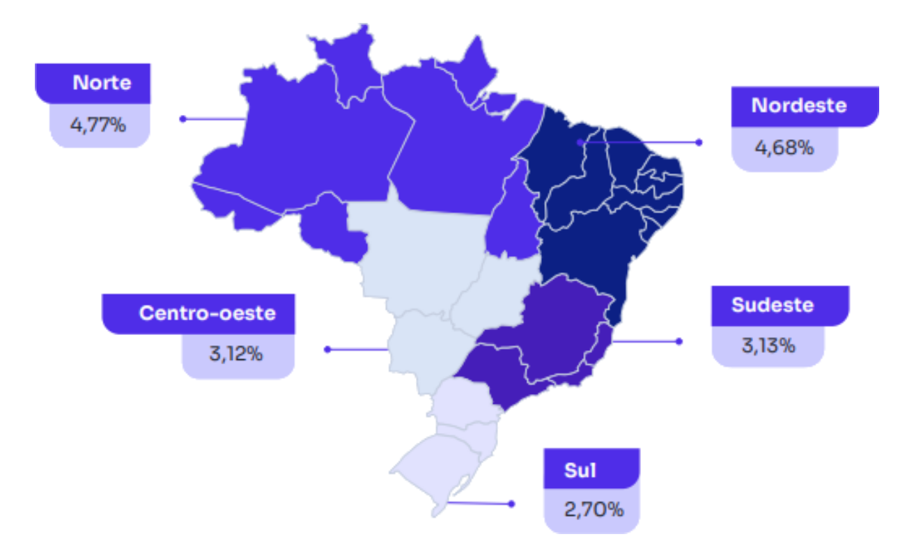 Inadimplência de aluguel no Brasil registra segundo mês seguido de alta