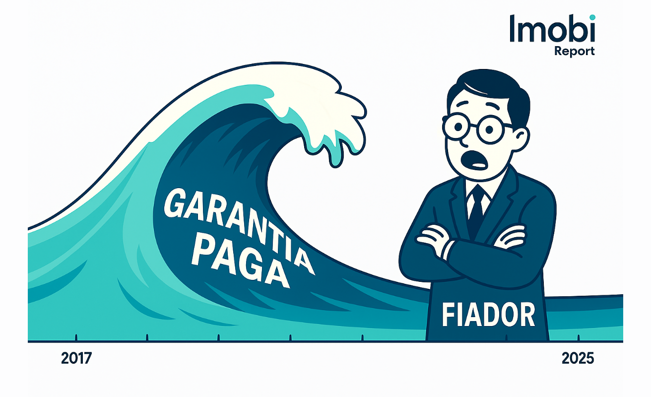 Garantias pagas superam fiador nos contratos de aluguel