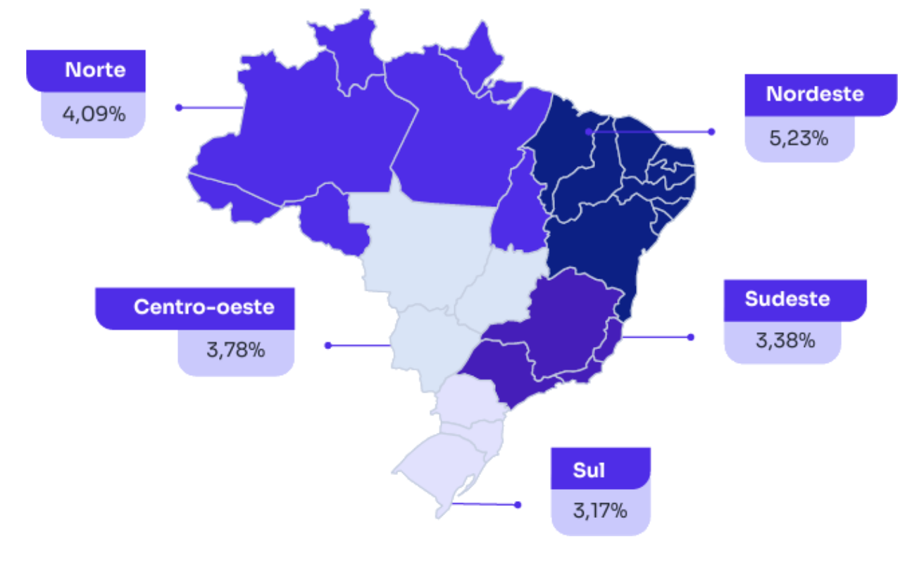Inadimplência de aluguel no Brasil registra maior taxa dos últimos 12 meses, aponta Índice Superlógica
