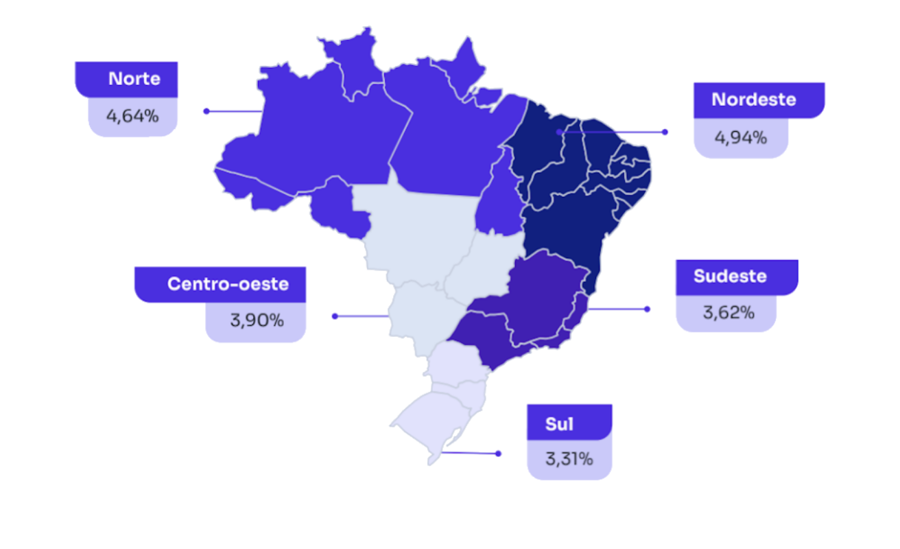 Inadimplência de aluguel repete pico histórico em agosto no Brasil, aponta Índice Superlógica